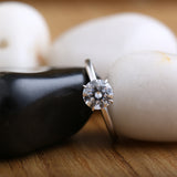 Round Brilliant Solitaire Diamond Ring.